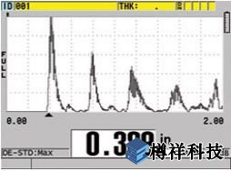 戶外顯示設置，A掃描模式